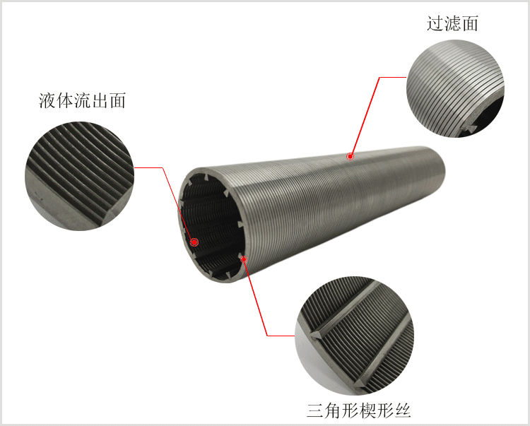 楔形絲過濾管細節圖